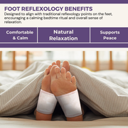 Load image into Gallery viewer, healthyenergyamazinglife Natural Health Products H.E.A.L.&#39;s Lavender Foot Patches
